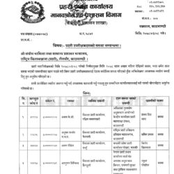 एकैपटक प्रहरीका ५२ एसपीको सरुवा (सुचीसहित)